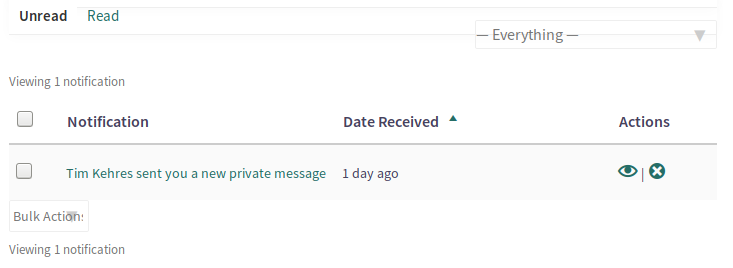 Member Notification List